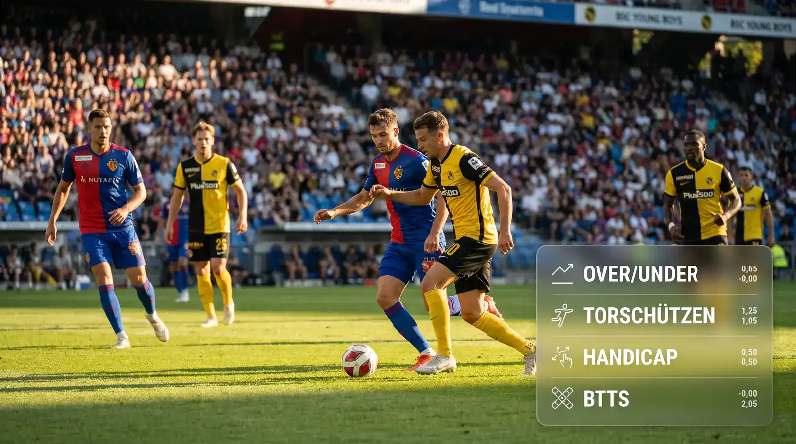 Super League und Champions League Wettmärkte Schweiz – Markttiefe der besten Fussball-Wettanbieter für Schweizer Tipper