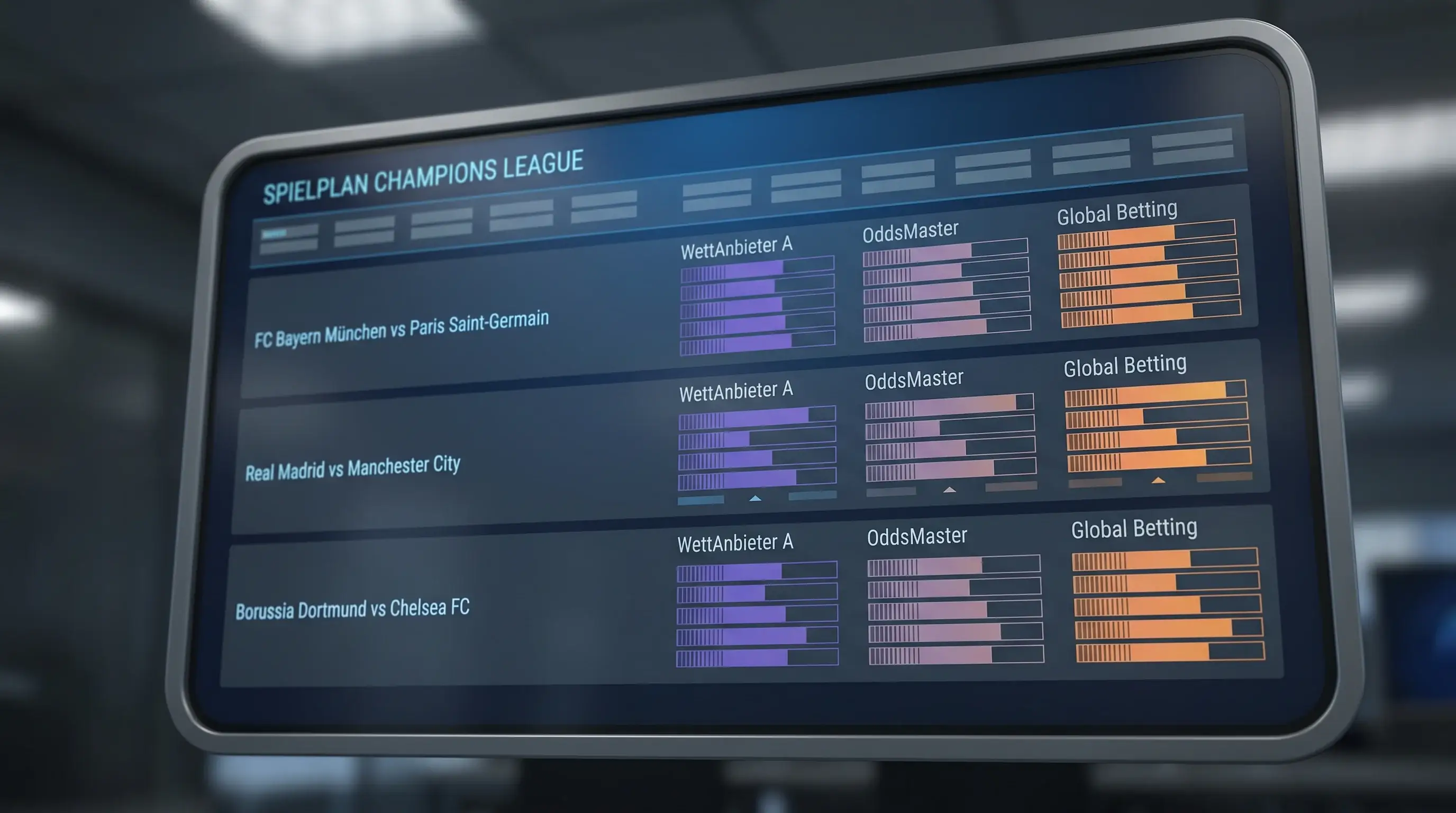 Champions League Quoten-Vergleich für Schweizer Spieler – Quotenschlüssel und beste UCL-Wettquoten 2026